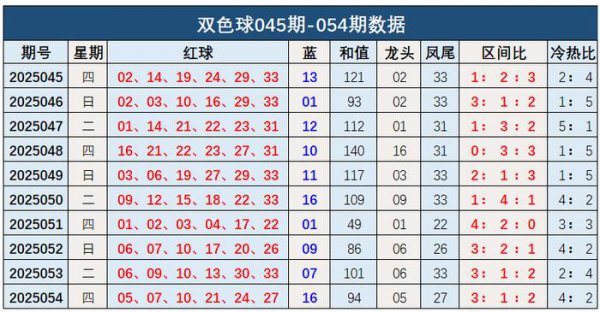 28圈(中国游)官方网站