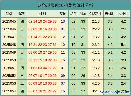 88彩(中国游)官方网站
